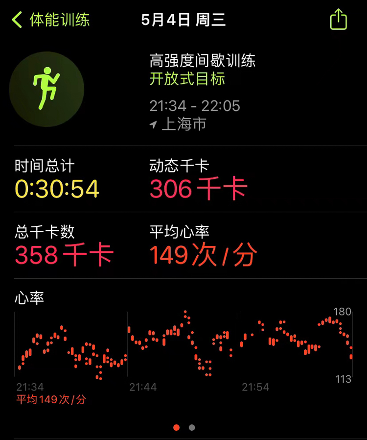 Apple Watch我很满意！入手一年半聊一聊我的使用感受及购买建议-第6张图片-科技快讯