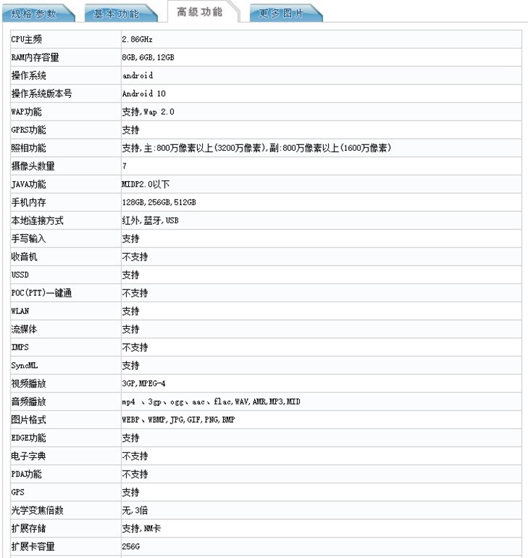 华为又一部瀑布屏新机入网，与Mate30 Pro颇为相似-第4张图片-科技快讯