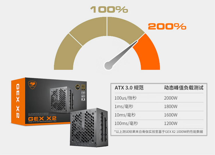 ATX3.0、PCle5.0全都要！骨伽GEX X2 850电源-第5张图片-科技快讯