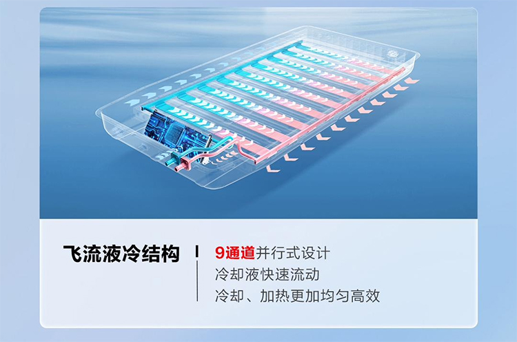 上汽通用五菱发布"五菱红1号"电池 专为新能源商用车研发-第1张图片-科技快讯