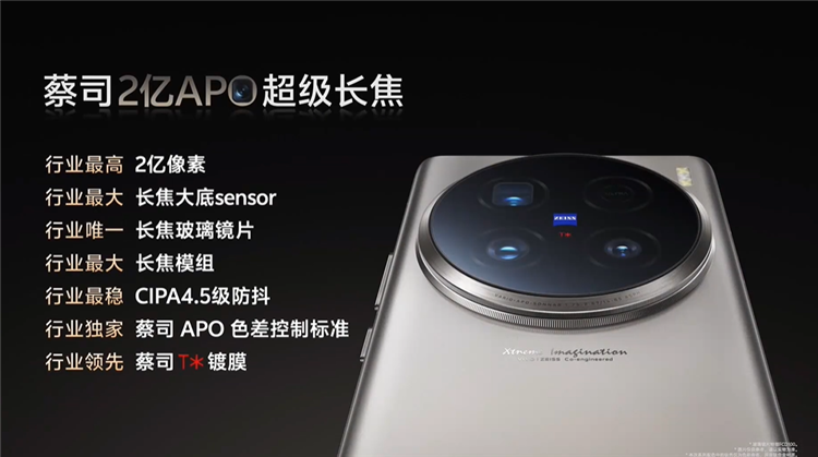 三星再见！vivo X100 Ultra搭载2亿像素长焦，支持30倍高清舞台录像-第4张图片-科技快讯