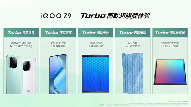 兼具性能、续航与轻薄，iQOO Z9系列正式发布，售价1149元起-第14张图片-科技快讯