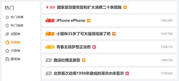 你的手机是iPhone还是ePhone？这颗按键里藏着你性格的秘密！-第1张图片-科技快讯