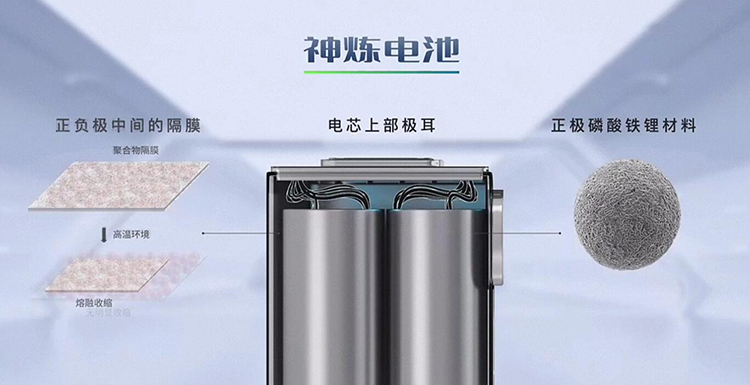 8.88万元起售！五菱星光誓要重塑A级车价值新标杆-第10张图片-科技快讯