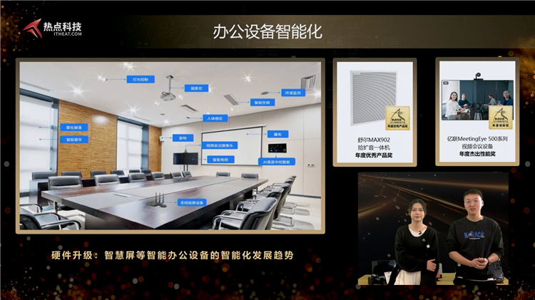 回顾过去展望未来，2023卓越科技产品评选专题直播圆满落幕-第6张图片-科技快讯