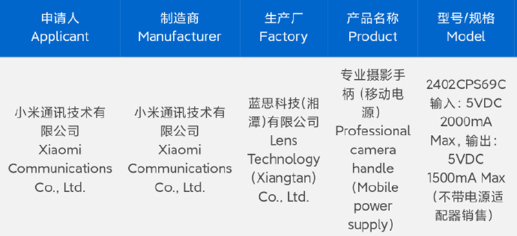疑似小米14 Ultra影像规格初步曝光 5倍长焦也用上了大光圈-第3张图片-科技快讯