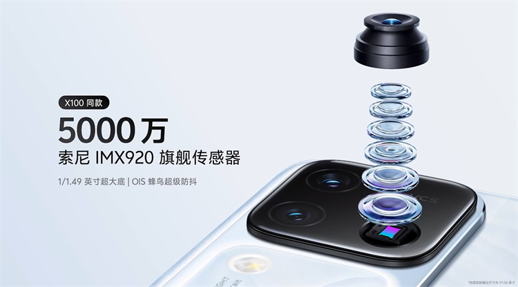 拍人更美的vivo S18系列正式发布，Pro版本配置旗舰且更具性价比-第6张图片-科技快讯