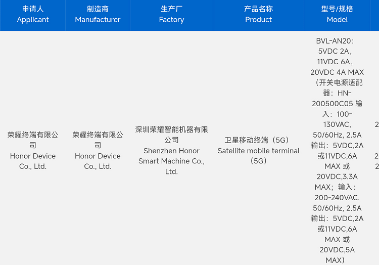 对标华为！荣耀Magic6 RSR保时捷设计入网，加入卫星通信-第2张图片-科技快讯