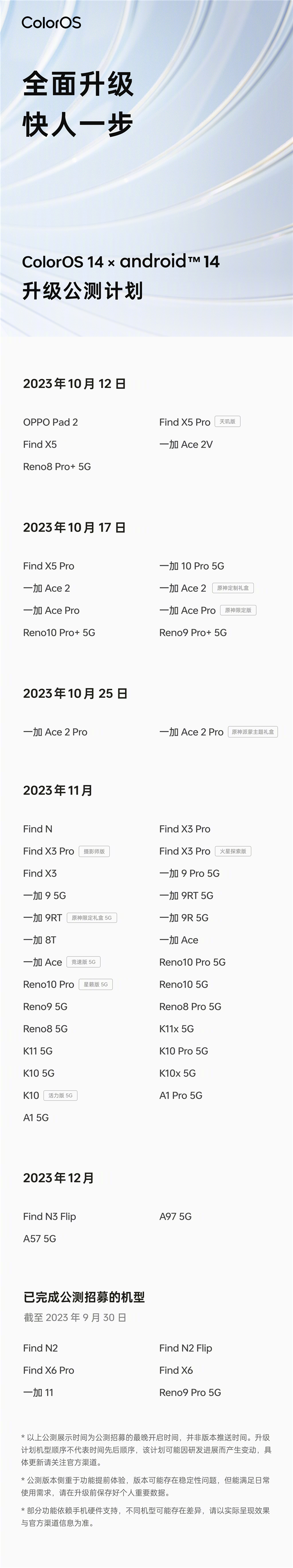 升级安卓14加入"灵动岛"功能，ColorOS 14升级公测计划包含多款老机型-第1张图片-科技快讯