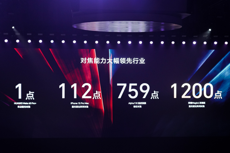 成龙亲临现场助阵，荣耀Magic6至臻版/RSR保时捷设计发布，6999元起售-第9张图片-科技快讯