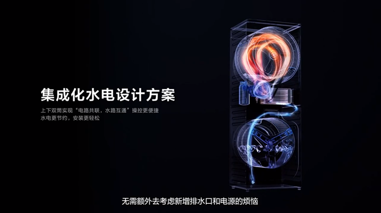 是洗衣机也是烘干机，更是焦虑粉碎机，TCL发布T10新品洗烘集成机-第4张图片-科技快讯