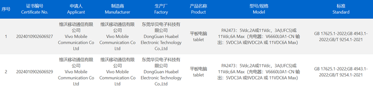 vivo Pad 3入网：首款搭载天玑9300处理器的平板-第2张图片-科技快讯