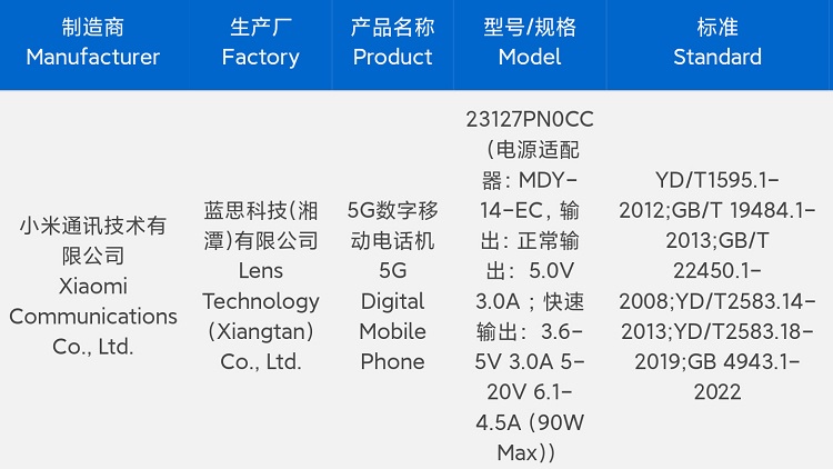 小米14系列入网，配备90W有线快充，爆料称迎来全面升级-第1张图片-科技快讯