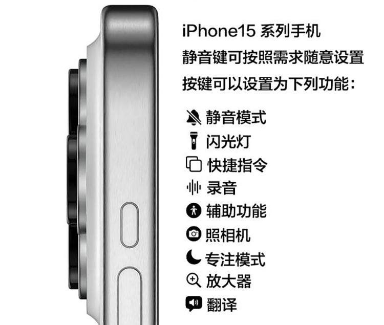 拥有特斯拉与iPhone 15 Pro的有福了，"双厨联动"又酷又实用！-第2张图片-科技快讯