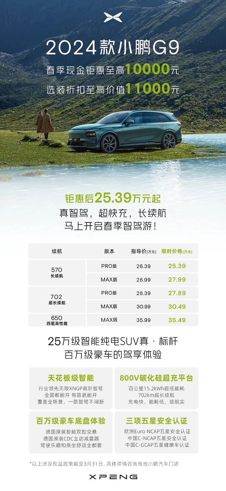 2月销量拉跨？小鹏开启紧急官降模式-第3张图片-科技快讯