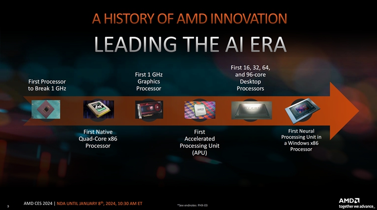 CES 2024 | AI加入战斗，最强桌面APU：AMD推出海量新款锐龙处理器-第1张图片-科技快讯