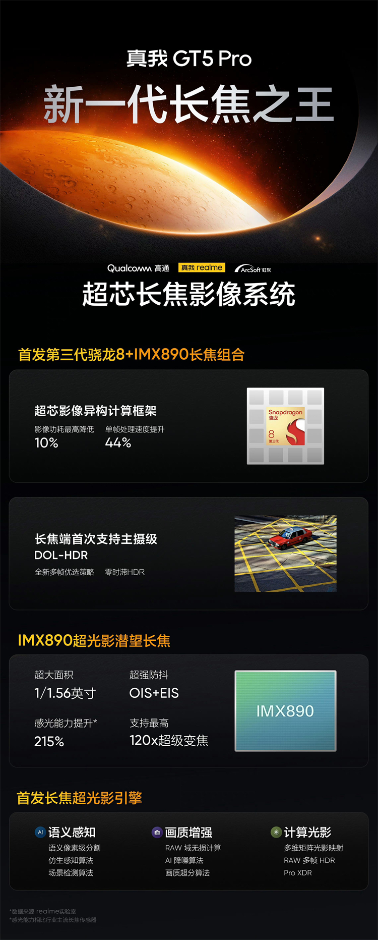 真我GT5 Pro官宣定档，性能影像两手抓能有多惊喜？-第2张图片-科技快讯