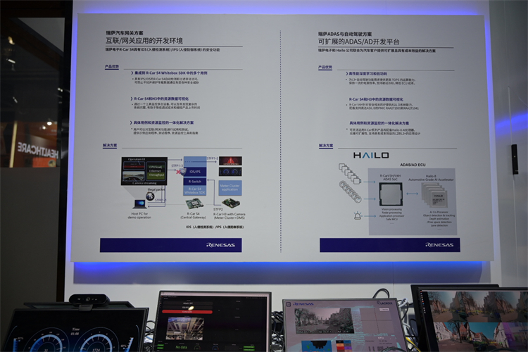 CIIE2023丨"焕然一芯"助力智能化可持续发现，瑞萨参展进博-第2张图片-科技快讯