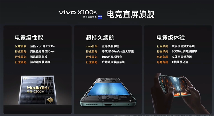 三星再见！vivo X100 Ultra搭载2亿像素长焦，支持30倍高清舞台录像-第11张图片-科技快讯