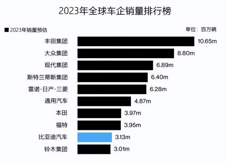 究竟是不是赢者通吃？雷军、李斌的迥异观点 既矛盾也不矛盾-第4张图片-科技快讯