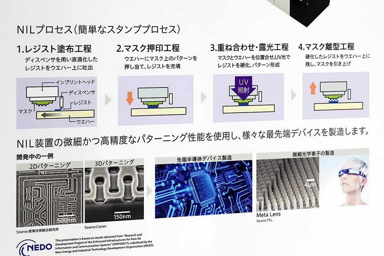 佳能展示黑科技镜片Meta Lens 饼干头不是梦-第7张图片-科技快讯