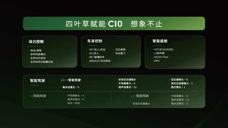 不用脚也能驾驶？全新中型SUV零跑C10开启预售，15.18万起-第4张图片-科技快讯