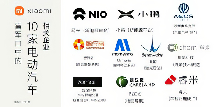雷军三个小时演讲只字未提，小米汽车不容乐观还是在默默前行？-第8张图片-科技快讯