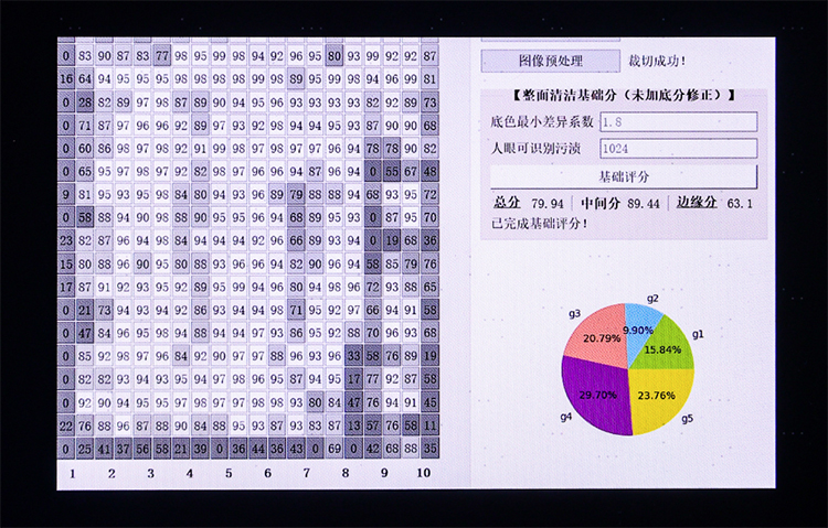 力争成为窗宝行业新标杆 科沃斯窗宝W系列展现强劲实力-第7张图片-科技快讯