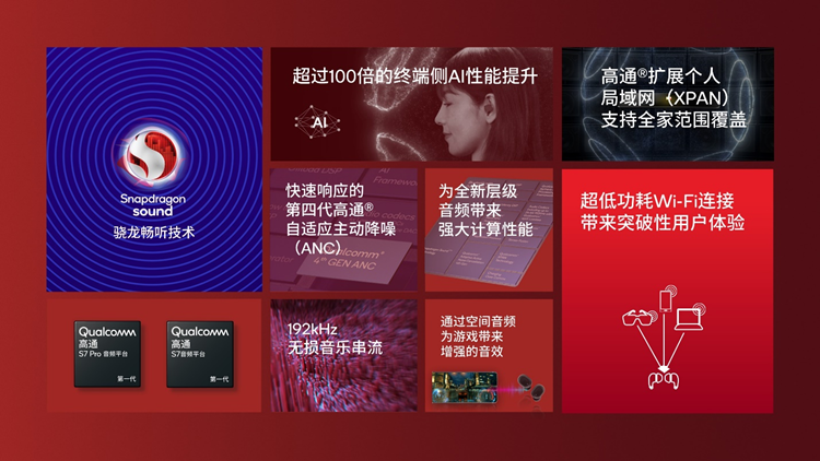 高通骁龙8 Gen3登场：支持8K与240Hz，AI狂飙98%，A17 Pro压力很大-第11张图片-科技快讯