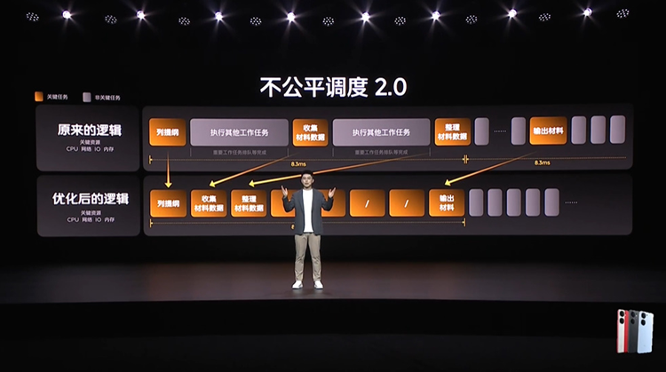 除了搭载天玑9300芯片，iQOO Neo9 Pro性能还强在哪？   -第6张图片-科技快讯