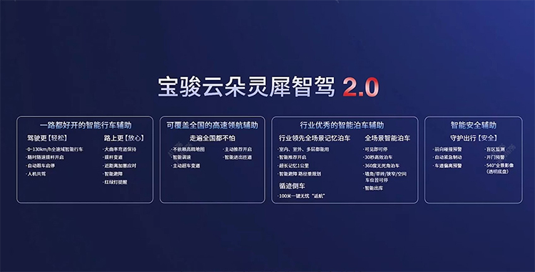 宝骏云朵灵犀版正式上市：搭载灵犀智驾2.0 起售价12.58万元-第2张图片-科技快讯