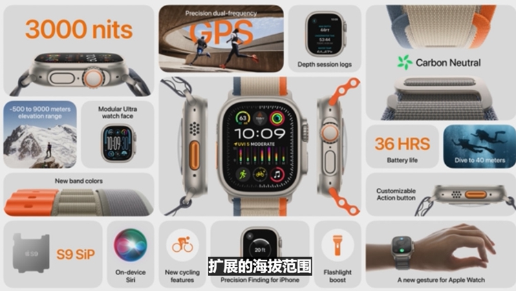 iPhone 15系列发布，全系灵动岛，我却对Apple Watch S9一个小功能着迷-第10张图片-科技快讯