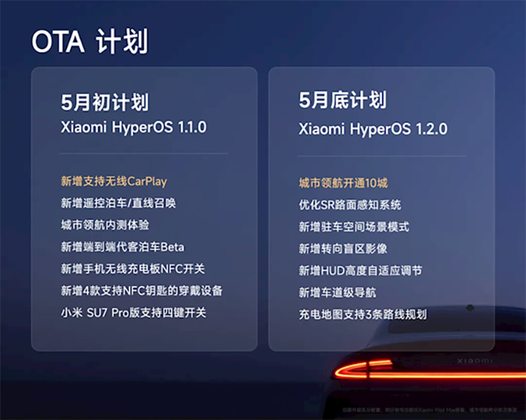 小米SU7推送澎湃OS 1.1.0更新 更大受益者居然是iPhone用户-第3张图片-科技快讯
