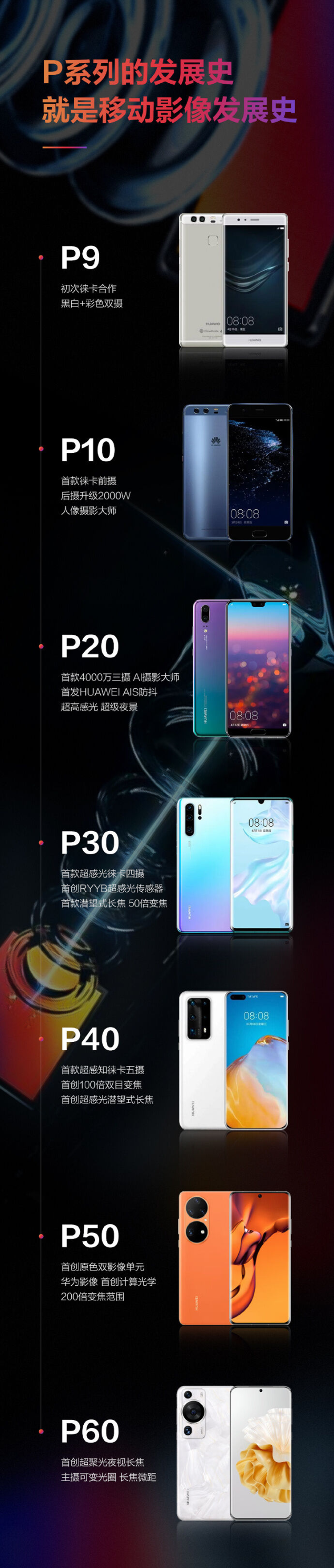随时准备"出其不意"，华为P系列改名Pura，地位其实比Mate更高？-第10张图片-科技快讯