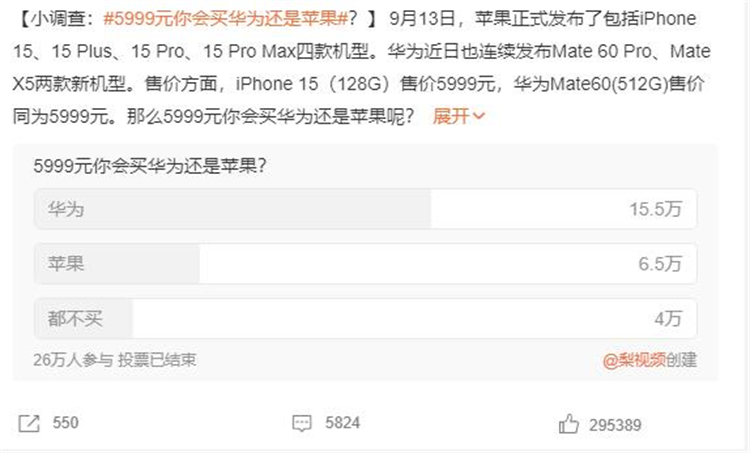 大部分消费者表示不买后，iPhone 15系列的预定量是增还是减？-第2张图片-科技快讯