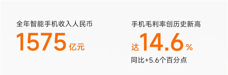 2023年小米手机毛利率创历史新高，卢伟冰：今年小米手机要突破6千到1万价格-第1张图片-科技快讯