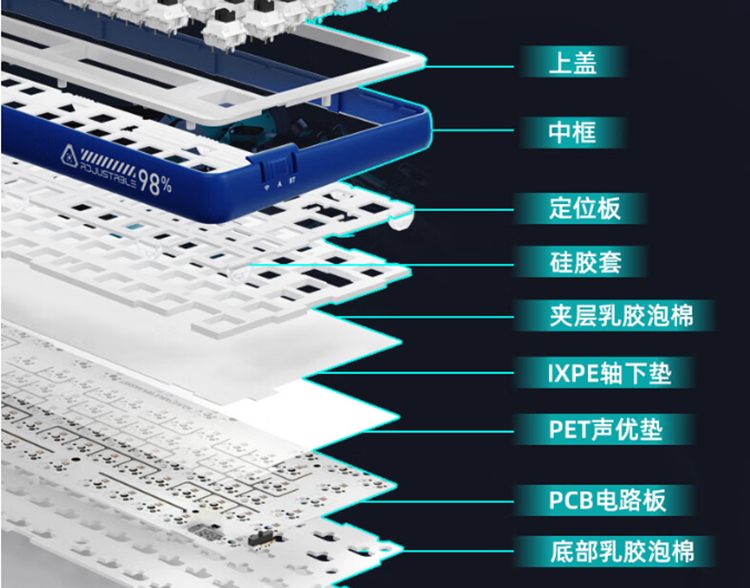 达尔优A98专业版三模机械键盘：从办公到游戏都能从容应对-第5张图片-科技快讯