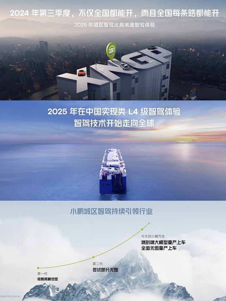 汽车智驾进入AI新时代！小鹏520 AI DAY都讲了啥？-第2张图片-科技快讯