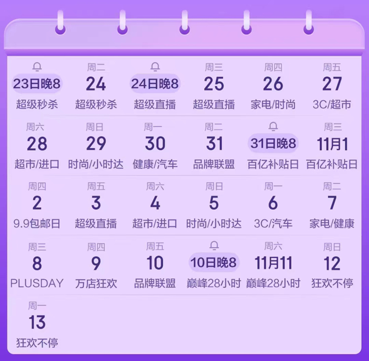 2023京东双十一玩法攻略：五大阶段多种活动，"要做就做现货人"-第3张图片-科技快讯
