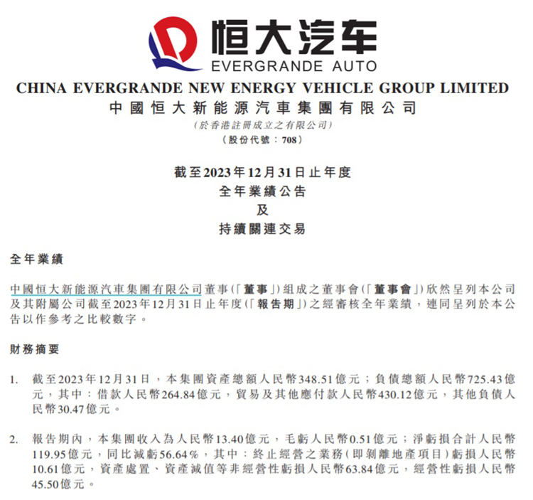 许家印倒，恒大汽车挣钱？去年收入13.4亿元有一年足够资金-第1张图片-科技快讯
