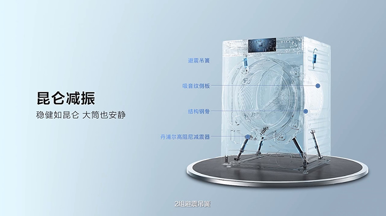TCL超级筒洗衣机T7H发布：1.2洗净比 起售价仅1999元-第10张图片-科技快讯