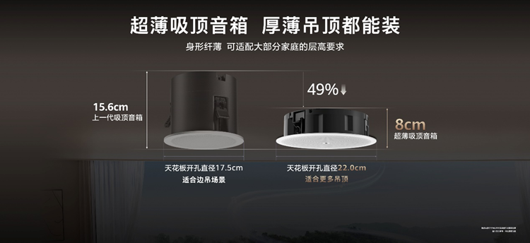 华为全屋智能这次发布会又有大动作，关注老人居家安全问题   -第4张图片-科技快讯