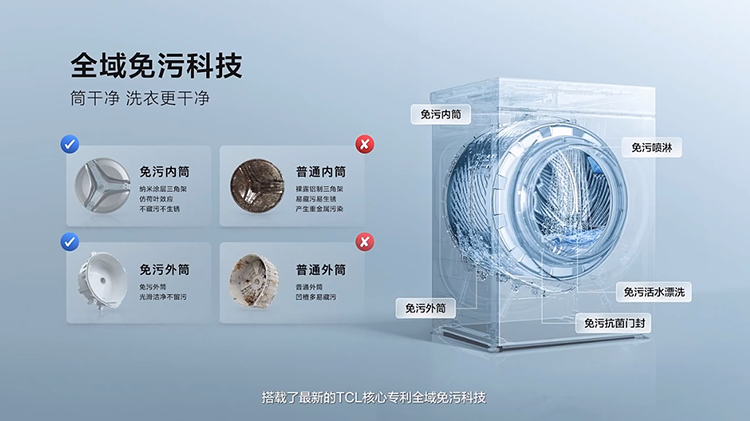 TCL超级筒洗衣机T7H发布：1.2洗净比 起售价仅1999元-第12张图片-科技快讯