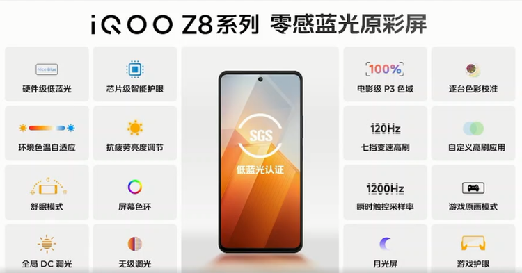 iQOO Z8正式发布：首销1599元，高性能LCD党坚守的倔强-第4张图片-科技快讯