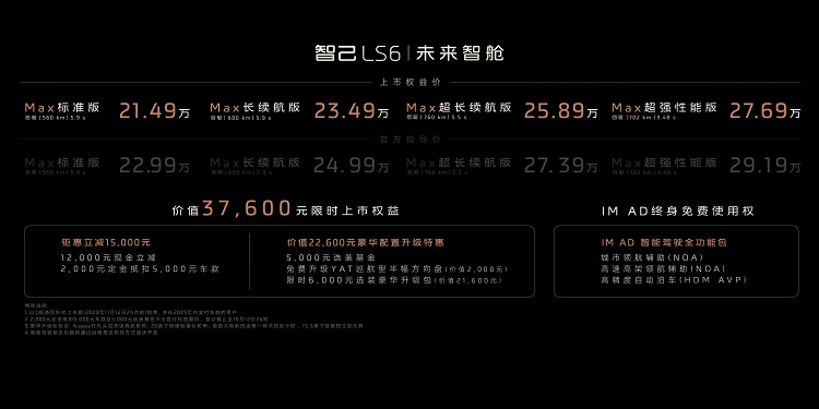 21.49万起，小鹏G6怎么办？智己LS6掀起电动汽车新一轮价格战-第1张图片-科技快讯