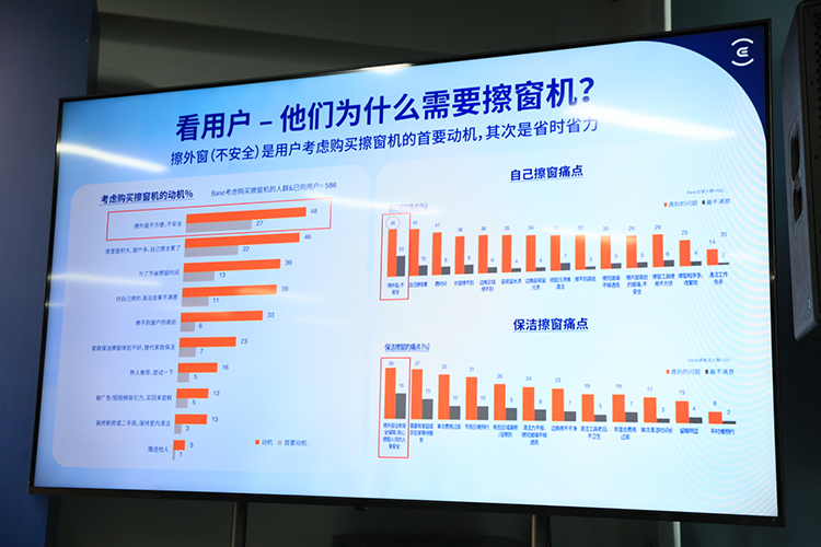 力争成为窗宝行业新标杆 科沃斯窗宝W系列展现强劲实力-第3张图片-科技快讯