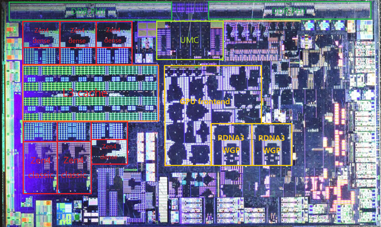 AMD锐龙3 7440U处理器跑分曝光：大小核首秀，单核性能不错-第2张图片-科技快讯