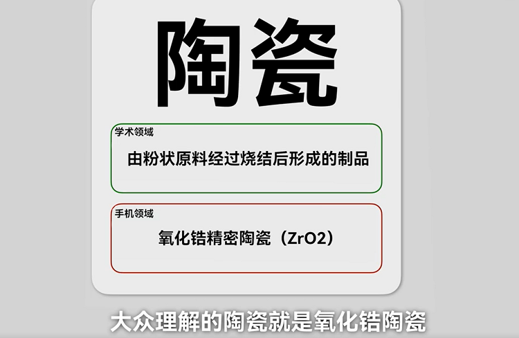 小米14 Ultra龙晶陶瓷是玻璃还是陶瓷？结局颇有点戏剧性-第3张图片-科技快讯