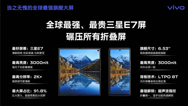 华为同款全球最贵？vivo X Fold3屏幕曝光，比X100 Ultra先发布-第2张图片-科技快讯