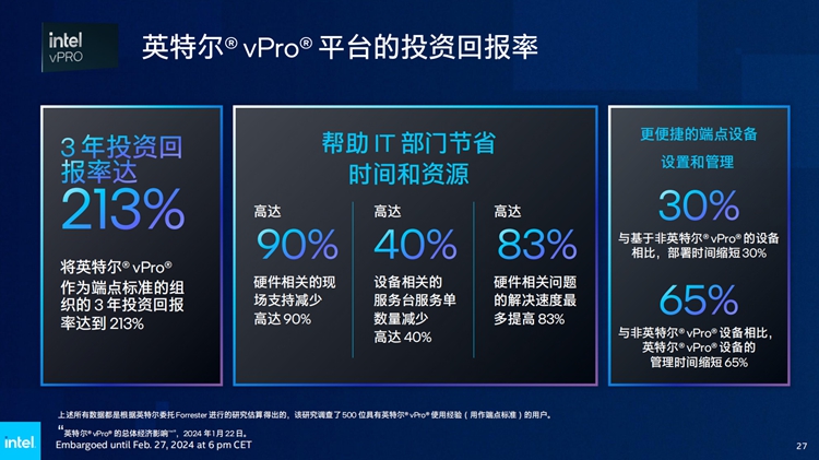 英特尔推出全新vPro平台：商业用户也要全面拥抱AI-第5张图片-科技快讯